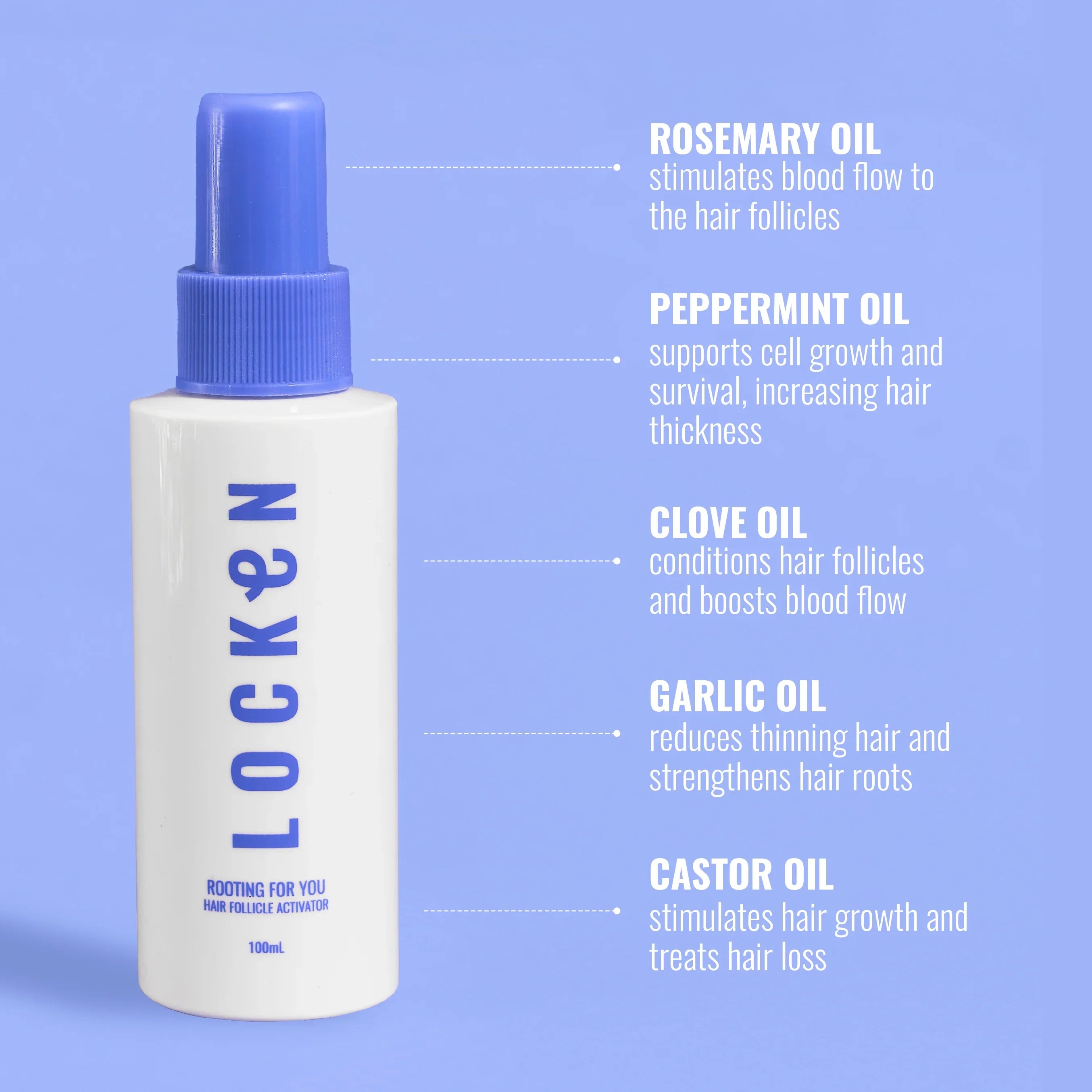 Locken - Rooting For You Follicle Activator 2