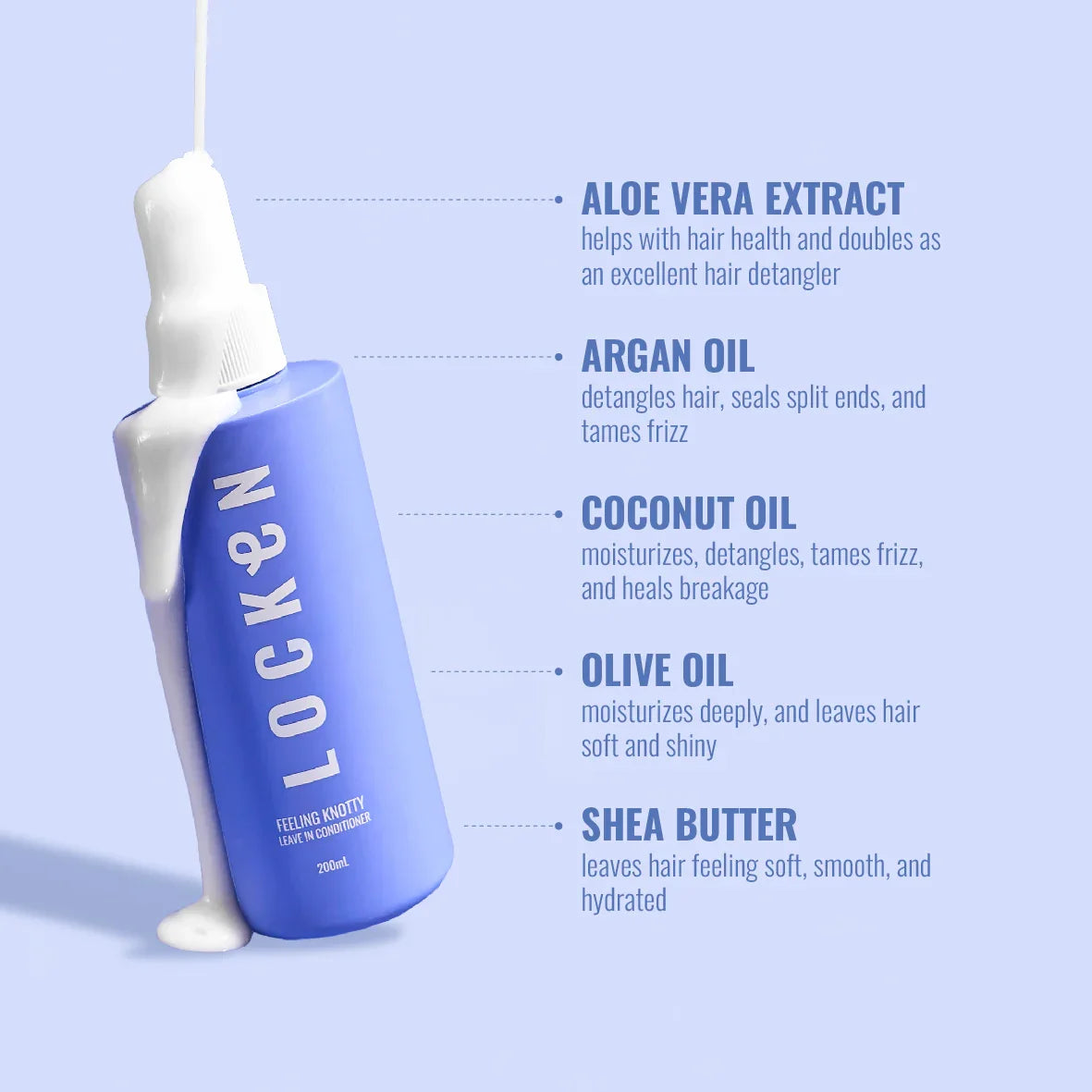 Locken - Feeling Knotty Leave-In Conditioner 2