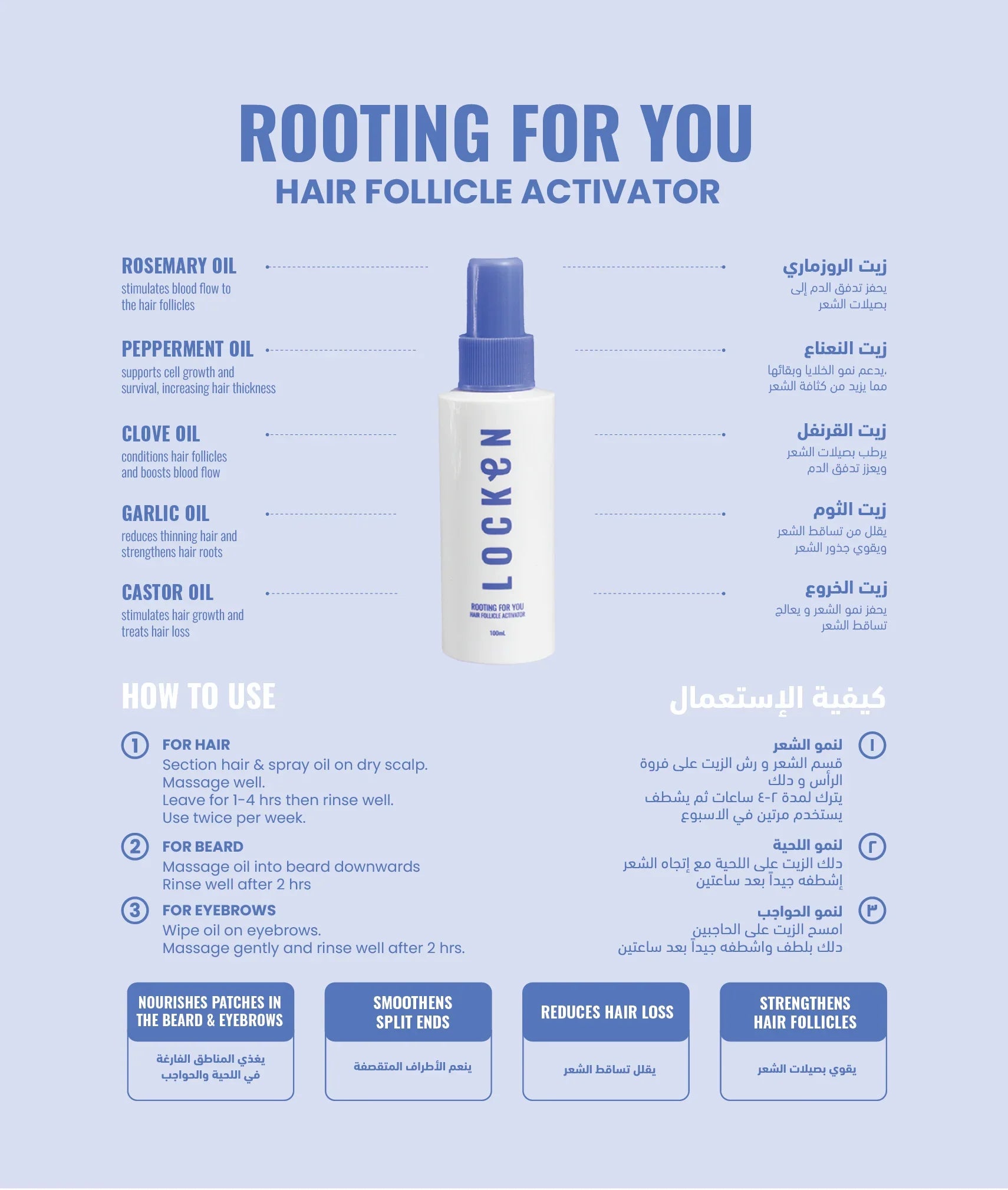 Locken - Rooting For You Follicle Activator 7