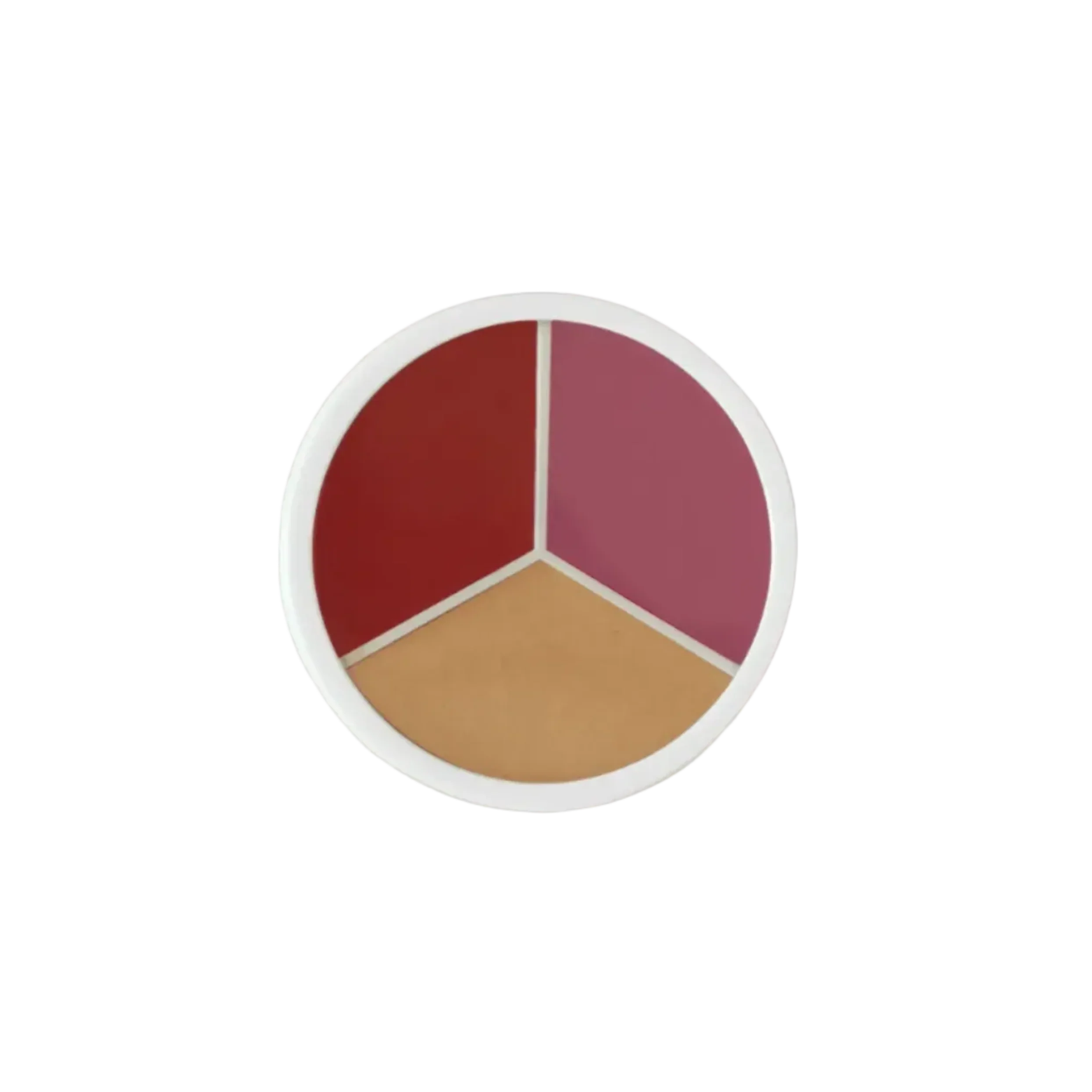 Essentials - Beauty Kit - Blossom Kit 1