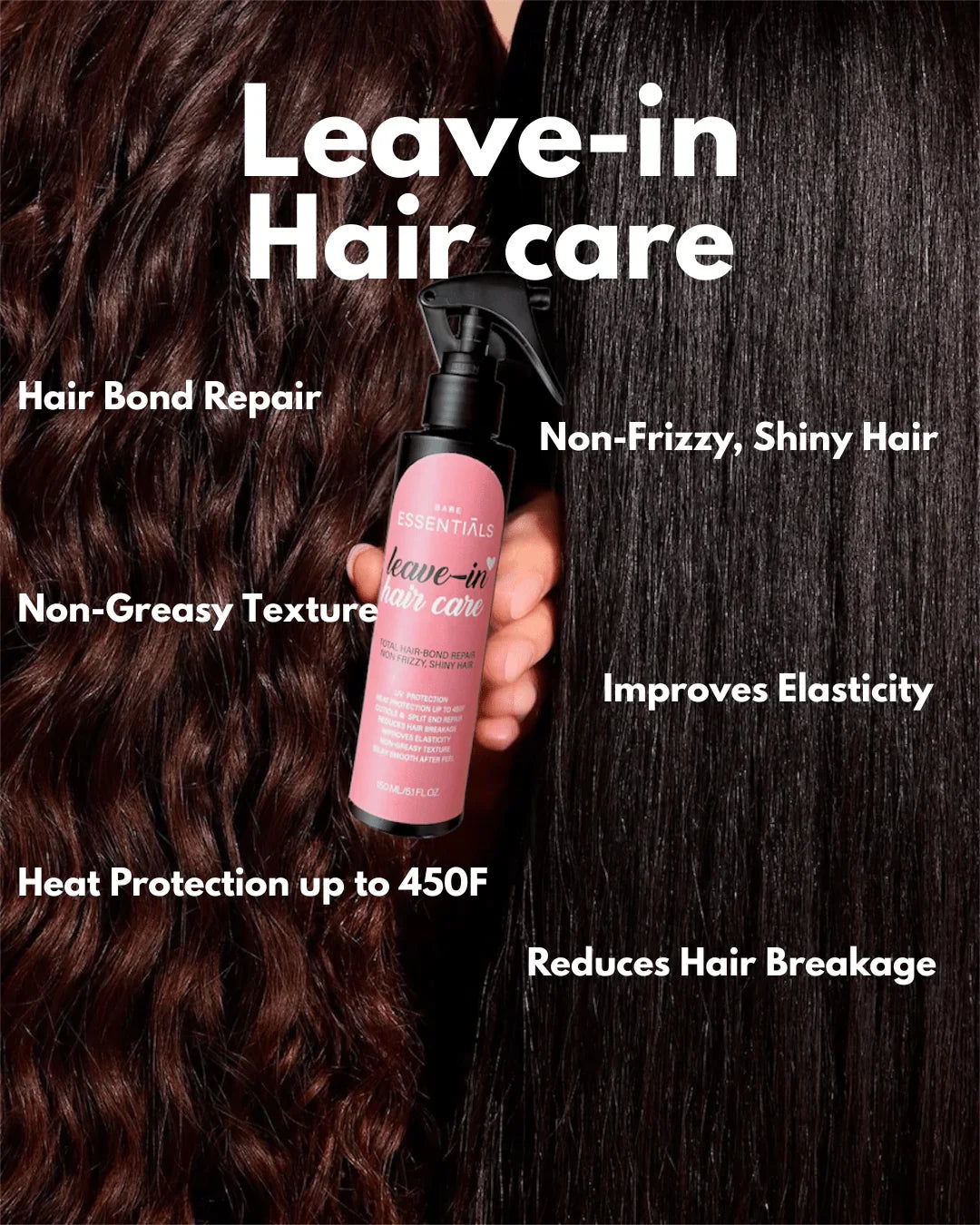 Leave - in Hair Care - 150ml - Essentials - Babazzaro